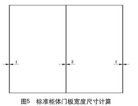 圖5 標(biāo)準(zhǔn)柜體門板寬度尺寸計(jì)算