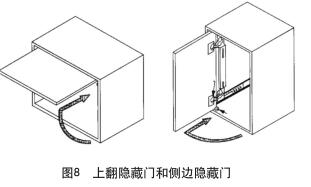 圖8 上翻隱藏門和側(cè)邊隱藏門