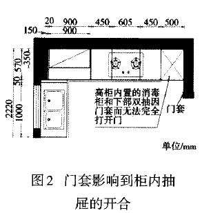 圖2 門套影響到柜內(nèi)抽屜的開合