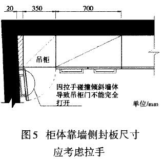 圖5 柜體靠墻側(cè)封板尺寸應(yīng)考慮拉手